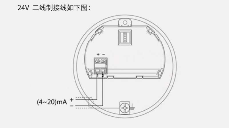雷達物位計沒有回波，這是怎么回事