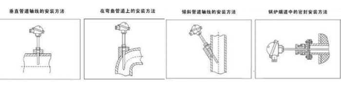 熱電阻安裝 熱電阻安裝